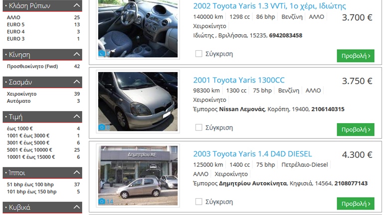 Αγγελίες μεταχειρισμένων αυτοκινήτων από τα 10 κορυφαία σε πωλήσεις τον Οκτώβριο